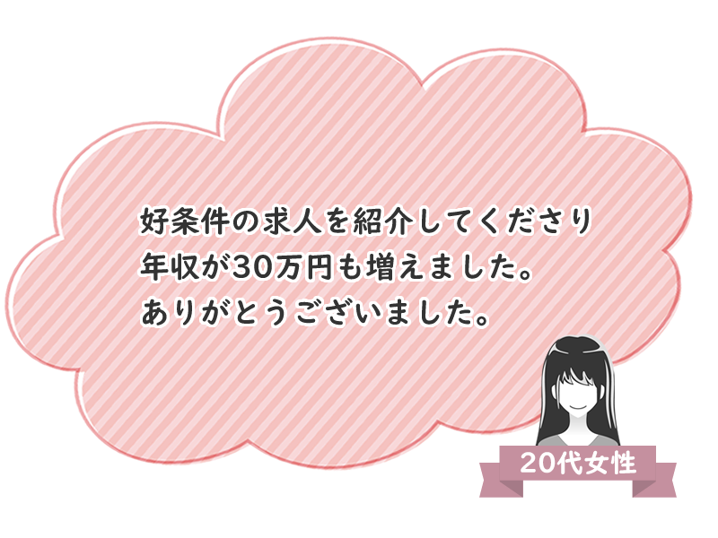 20代女性　好条件の求人を紹介してくださり、年収が30万円も増えました。ありがとうございました。